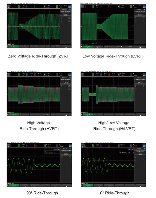 simulate multiple modes