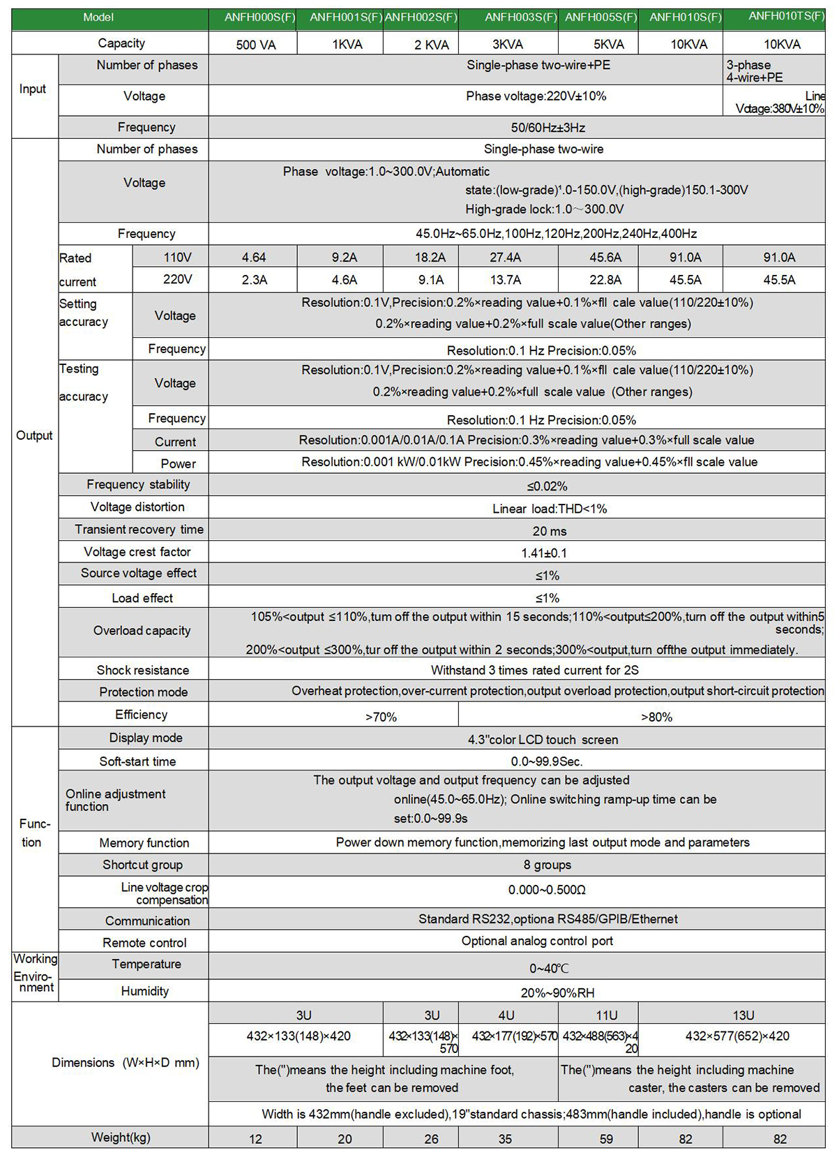 AC Power supplyANFH(F) Series_01.jpg