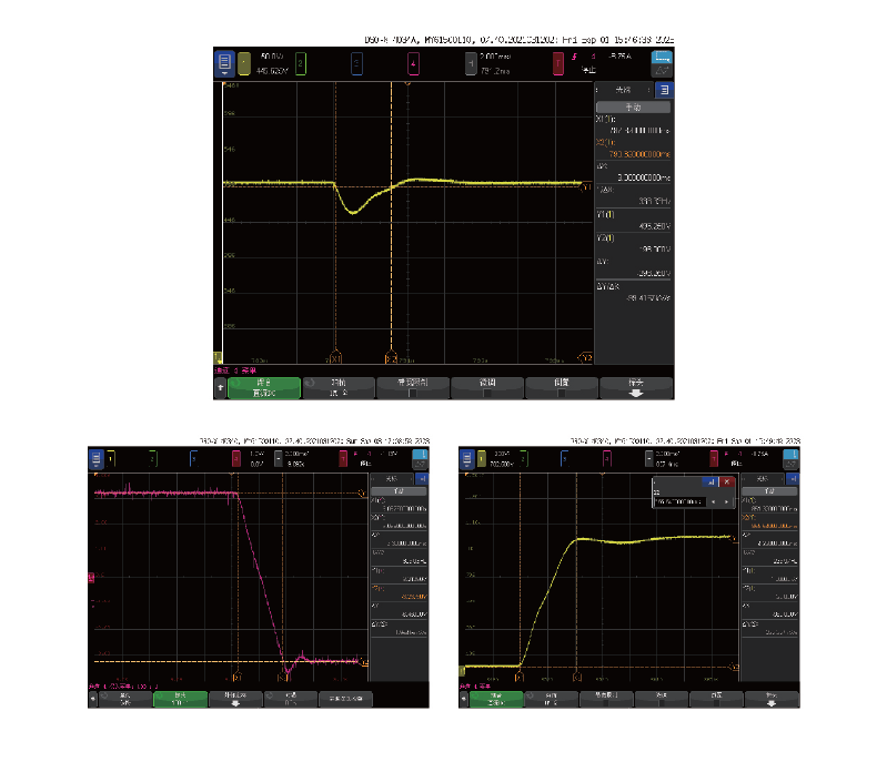 Fast Dynamic Response Characteristics