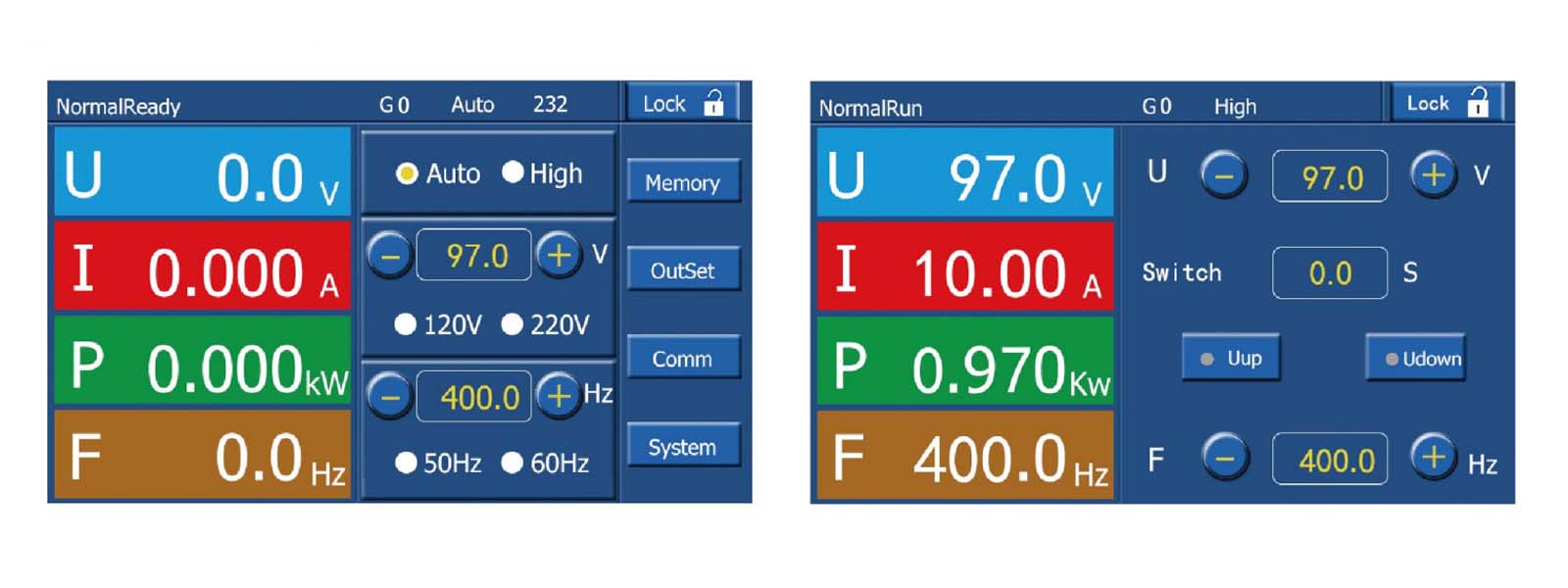 14.3 inch color touch screen