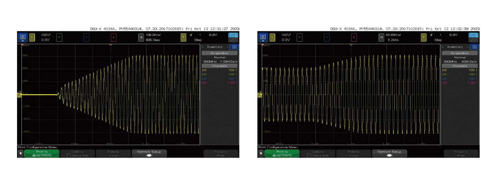 Start ramp-up and online ramp-up