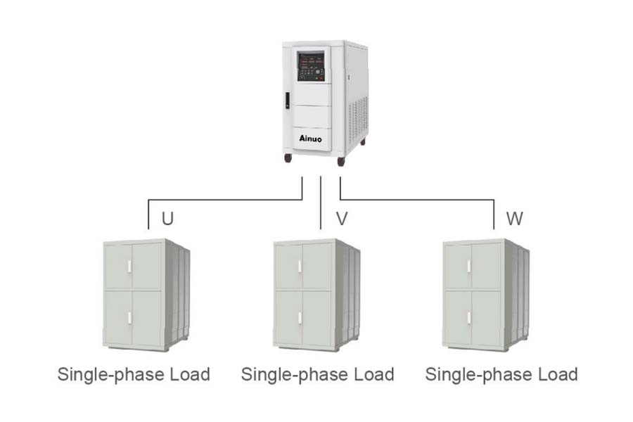 Three-phase loading separately