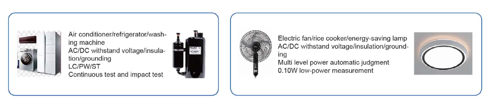 Applications of Intelligent Electrical Safety Tester AN1640H(F)