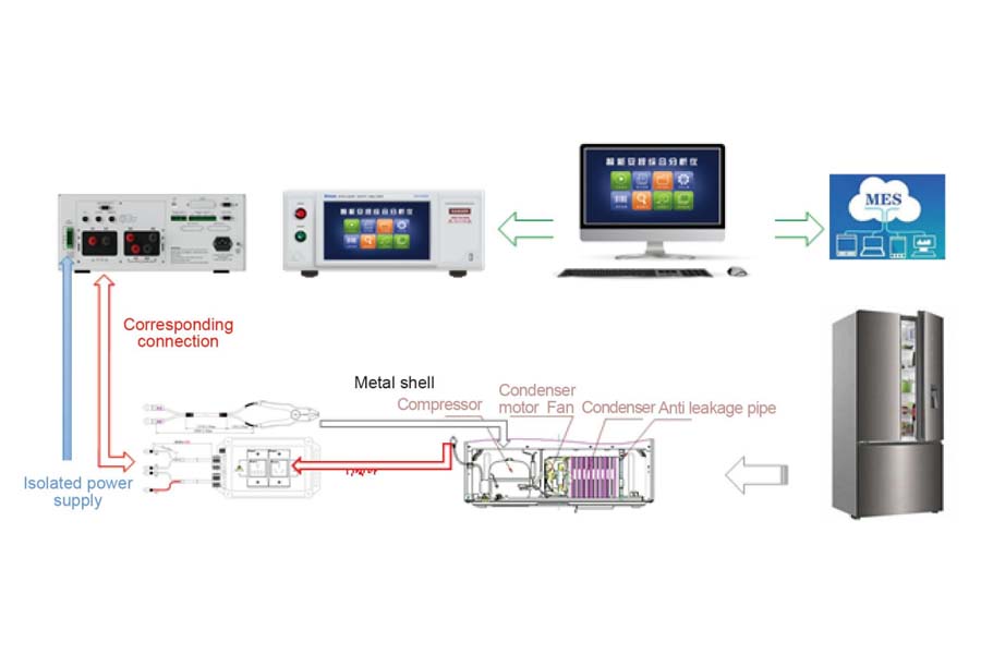 Intelligent Electrical Safety Analyzer AN1640H(F)